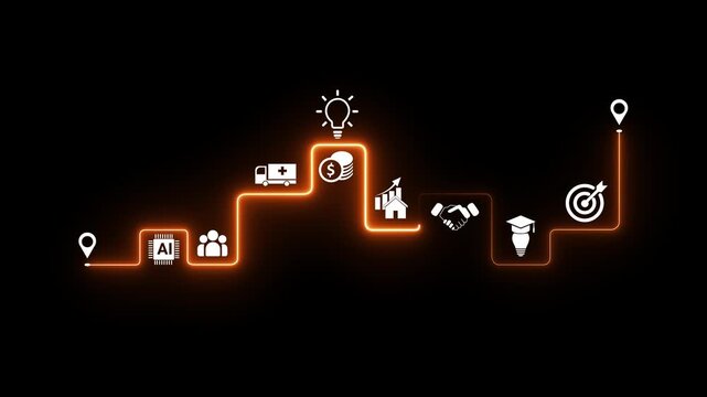 AI Business Growth Roadmap Neon Timeline Path with Milestone Icons on Black Background