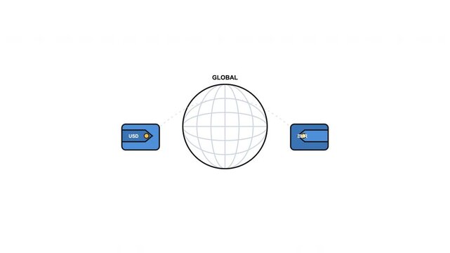 Two wallets on opposite sides of a globe are connected by a curved bridge of
moving currency dots.