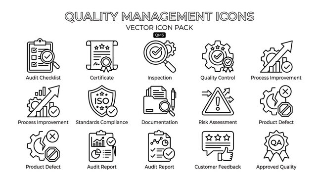 Quality management icons vector pack for business process improvement and control