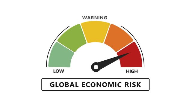 Global economic risk gauge meter animation moving from low to danger zone