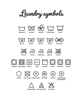 Laundry care symbols collections, clothing care labels, Wash icons and textile care guide.