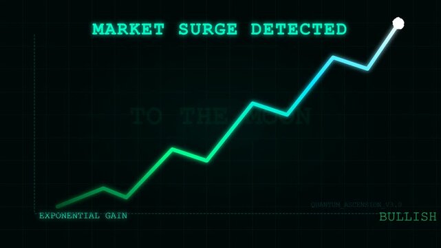 Futuristic Digital Stock Market Interface with Glowing Green Exponential Growth Chart, Market Surge Detected Text and Bullish Trading Data Visualization
