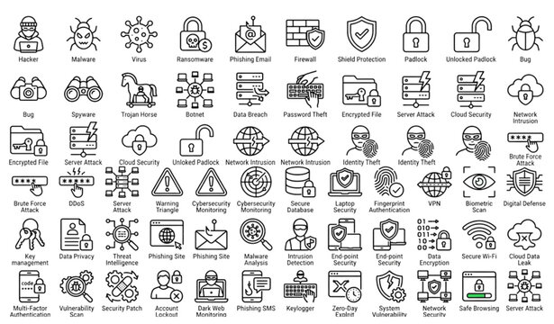 Cyber Attack Line Icons Collection Editable Stroke