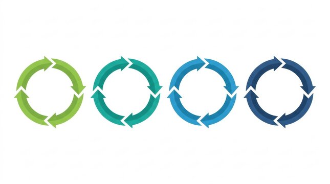 Four circular flow diagrams with arrows in green and blue tones