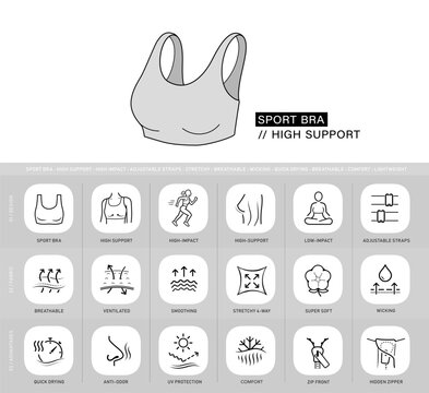 Sport bras hight support icon set. The outline vector icons are well scalable and editable for packaging label design. Great for infographic for different backgrounds. EPS10.