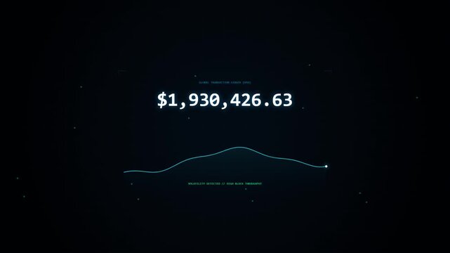 Animated of Fintech Global Transaction Ledger