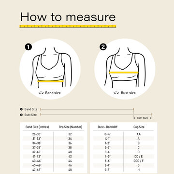Sport bras measuring icon set with size chart. The outline vector icons are well scalable and editable for packaging label design. Great for infographic for different backgrounds. EPS10.