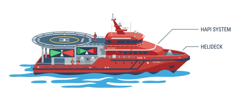 Red offshore support vessel with helideck and HAPI system illustration