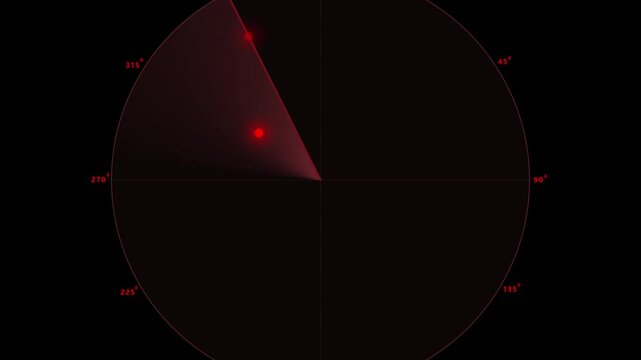 Digital radar screen interface with scanning motion and target detection animation sonar scanner
