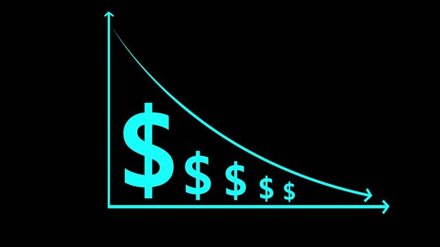 Cost reduction concept. Cost wording on decrease money with down arrow. Cost Management, Economy recession, low budget, Effective business, Expense reduce on transparent background 4k video,