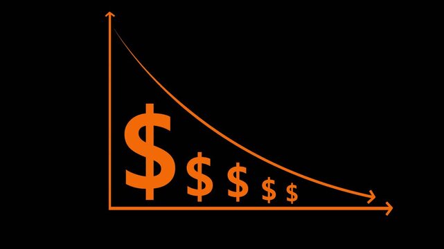 Cost reduction concept. Cost wording on decrease money with down arrow. Cost Management, Economy recession, low budget, Effective business, Expense reduce on transparent background 4k video,
