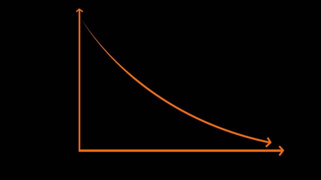 Cost reduction concept. Cost wording on decrease money with down arrow. Cost Management, Economy recession, low budget, Effective business, Expense reduce on transparent background 4k video,