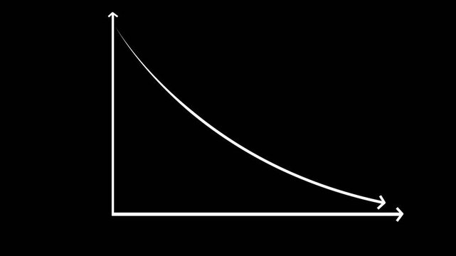 Cost reduction concept. Cost wording on decrease money with down arrow. Cost Management, Economy recession, low budget, Effective business, Expense reduce on transparent background 4k video,