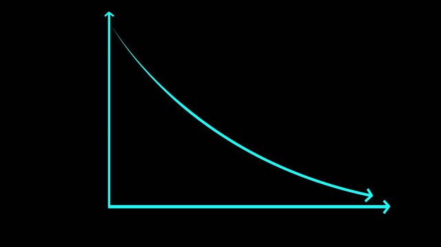 Cost reduction concept. Cost wording on decrease money with down arrow. Cost Management, Economy recession, low budget, Effective business, Expense reduce on transparent background 4k video,
