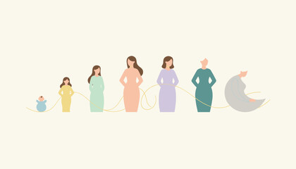 Fototapeta premium Vector illustration showing the various stages of a woman's life cycle from childhood to motherhood and old age.