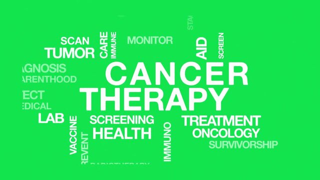 Cancer therapy concept Animated Tag Word Cloud kinetic typography, Text Design Animation typography seamless loop video motion graphics Intro Wordart arrangement green screen background bg backdrop