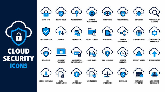 Cloud Security Icons Set Focused On Main Subject.