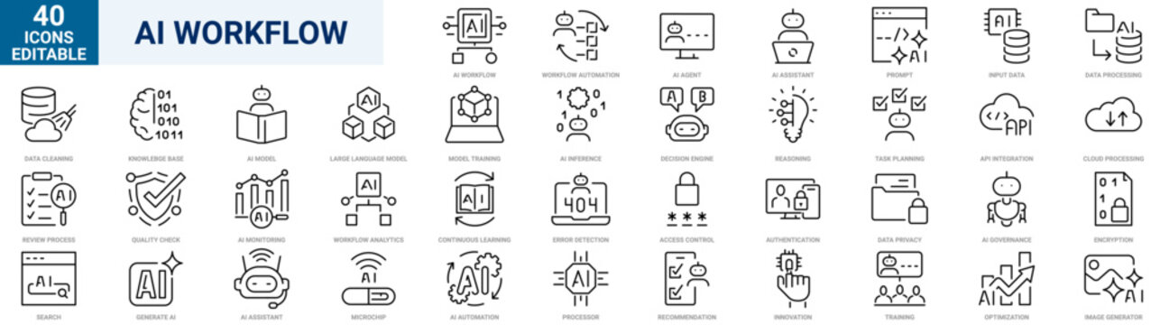 AI Workflow line icons in editable stroke style. Artificial intelligence, API, AI Integration, AI agent, cloud integration, business process, collection. Editable stroke. Vector