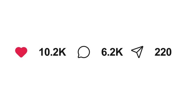 Social Media Animation Displays Like Comment and Share Counters for User Engagement