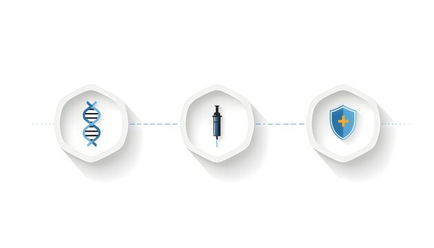 Horizontal timeline vector infographic for medical gene therapy and DNA research
