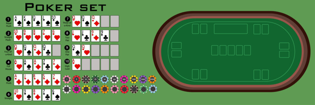 Complete poker illustration featuring green casino table, poker hand rankings and casino elements. Ideal for poker education, casino websites, tournaments, gambling apps and card game guides.