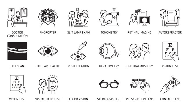 Ophthalmology and eye care icons set, 17 medical optometry vector elements, vision test and diagnostic equipment illustrations for clinics isolated on White Background