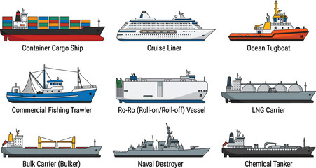 Flat Line Vector Commercial and Military Vessel Set Featuring Container Ship Cruise Liner Tugboat Fishing Trawler LNG Carrier and Naval Destroyer Icons © Mst