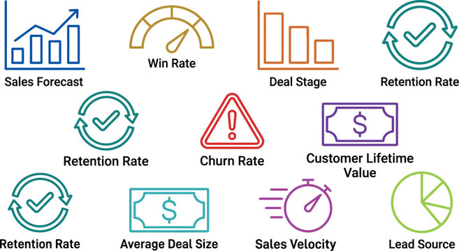 Sales forecast win rate deal stage retention rate churn rate customer lifetime value average deal size sales velocity lead source.