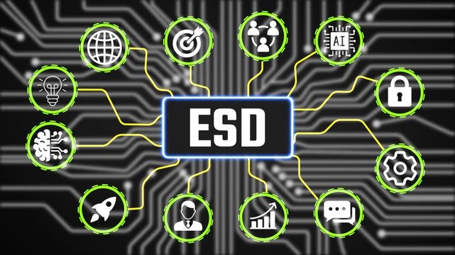 ESO Planning Technology Concept with Digital Business Icons Animation and Performance Tracking Interface HD Video animation