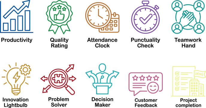 Business performance and employee evaluation icons for productivity quality attendance punctuality teamwork innovation.