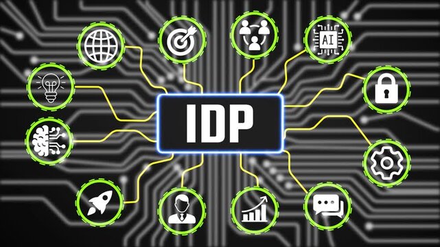 IDP Planning Technology Concept with Digital Business Icons Animation and Performance Tracking Interface HD Video animation