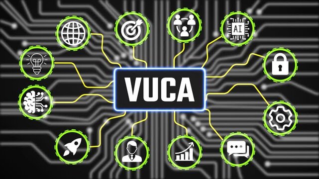 VUCA Planning Technology Concept with Digital Business Icons Animation and Performance Tracking Interface HD Video animation