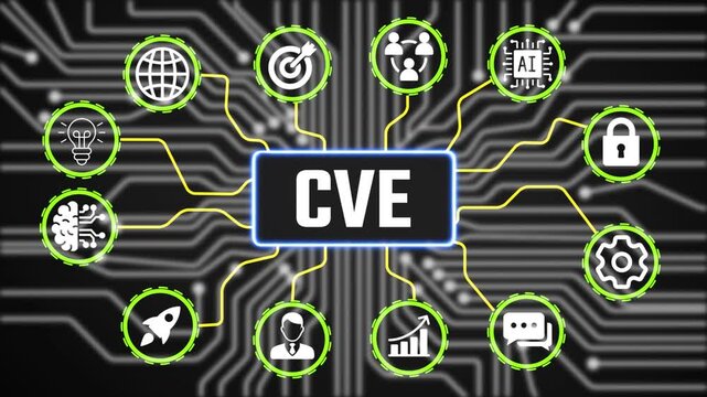 CVE Planning Technology Concept with Digital Business Icons Animation and Performance Tracking Interface HD Video animation