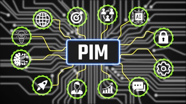 PIM Planning Technology Concept with Digital Business Icons Animation and Performance Tracking Interface HD Video animation