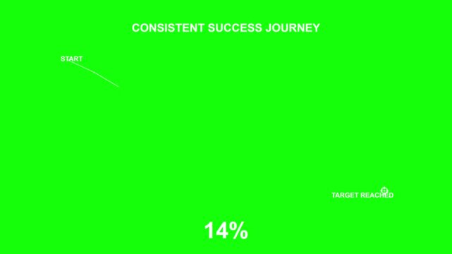 Downward trend line graph animation showing financial decline in a digital business setting with a minimalist dark background style
