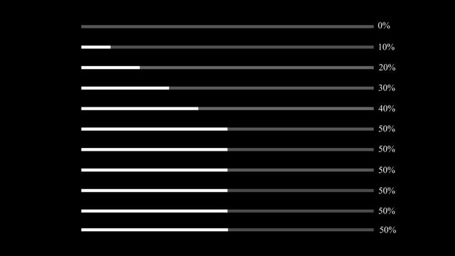 Horizontal progress bars, percentage indicators or charts set, from 0 to 100 percent, dark UI. Bright neon green on black. Flat design elements. Vector illustration,
