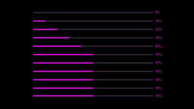Horizontal progress bars, percentage indicators or charts set, from 0 to 100 percent, dark UI. Bright neon green on black. Flat design elements. 4k