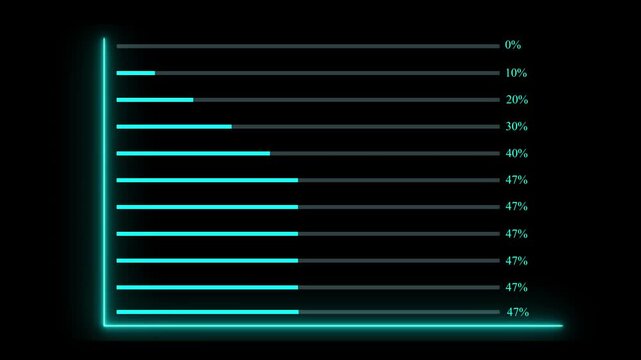 Horizontal progress bars, percentage indicators or charts set, from 0 to 100 percent, dark UI. 4k