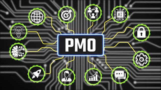 PMO Planning Technology Concept with Digital Business Icons Animation and Performance Tracking Interface HD Video animation