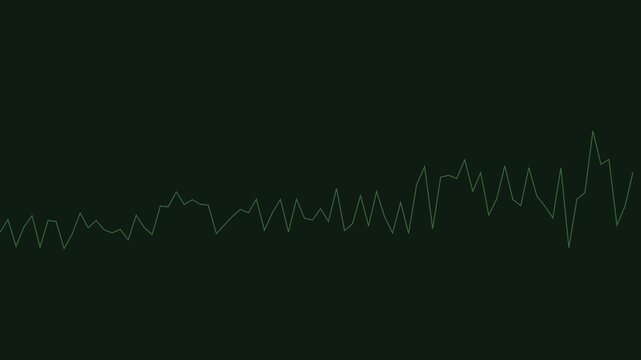 Green audio waveform sound frequency visualization on dark animation 4k background