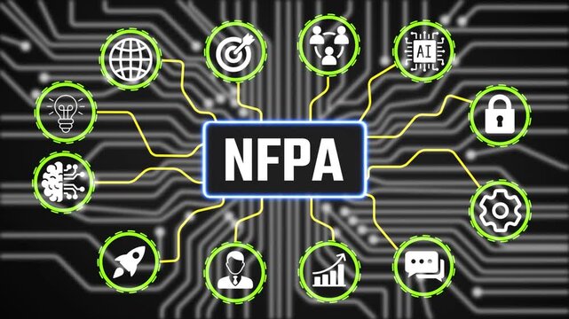 NFPA  Planning Technology Concept with Digital Business Icons Animation and Performance Tracking Interface HD Video animation