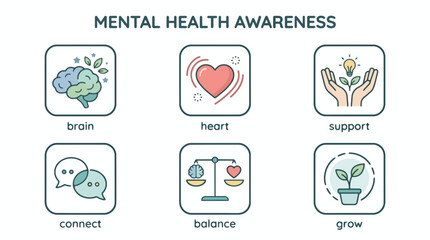 Fototapeta premium Mental health awareness concept with brain, heart, support, balance, and growth icons Vector illustration