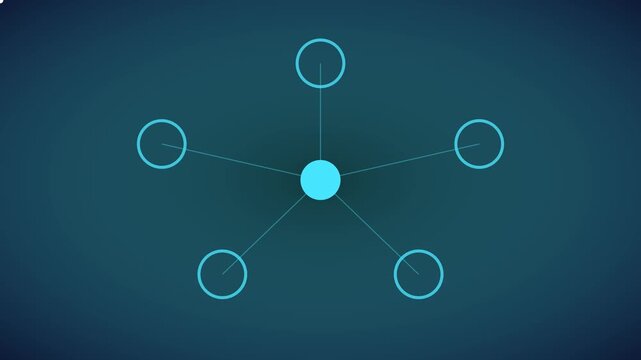 Digital network connection hub with central node and five expanding data points for tech communication and global connectivity animation 4k