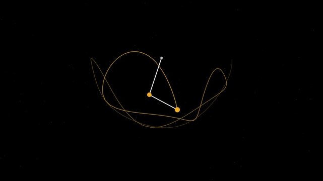 Gold double pendulum chaos trace animation