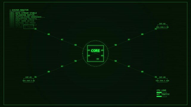 Digital core interface displaying network data stream and system metrics