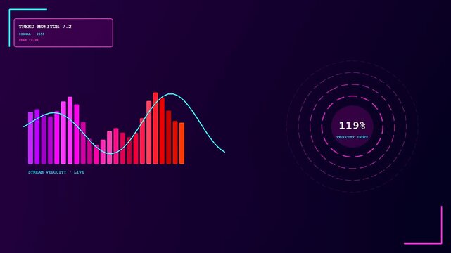 A sleek tech dashboard presents a realtime trend visualization utilizing vibrant magenta equalizer graphs alongside animated circular radar rings indicating network status.