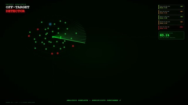 An advanced digital interface for CRISPR Gene Therapy monitoring scans a simulated DNA landscape to detect off target mutations through a moving radar sweep visualization.