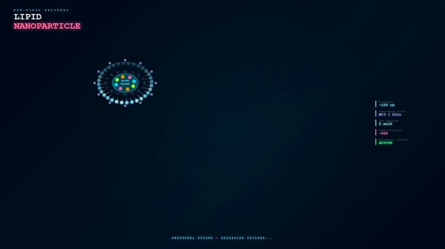 This advanced medical animation illustrates how CRISPR Gene Therapy utilizes a lipid nanoparticle to deliver genetic payloads for treating complex diseases within the human body.