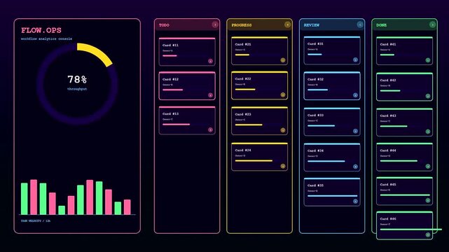 A detailed workflow map visualization showing task progress on dark screen displays with glowing neon interface elements providing oversight on project management and operations tracking progress