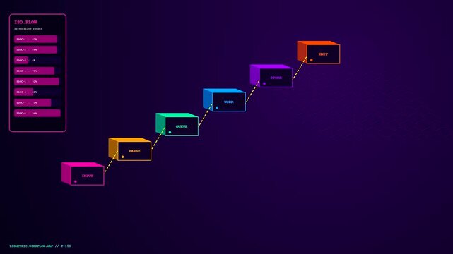 A digital workflow map diagram displays colorful floating isometric cubes connected by dashed lines representing progressive process steps in a clean dark purple virtual environment